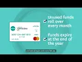 Wellcare Spendables Program Support
