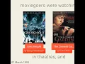 March 7, 1993 - This day in 30 sec. - Takemeback.to