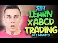 Simple Overview on How to Trade XABCD Patterns