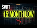 VRT Stock Testing 15 Month Lows on Revenue Miss