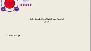 Selenium Python Webdriver Tutorial - Alert Accept