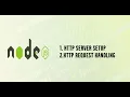 Node js http modules part 4 menu in jode js node js tutorial for beginners to advanced