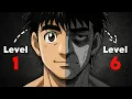 The 6 Levels of Porn Addiction