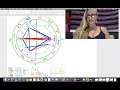 Kurt Cobain s Birth Chart