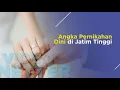 Angka Pernikahan Dini di Jatim Tinggi