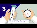 Get A Grip Sperm Donation process
