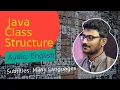 Structure of Java program Anatomy of Java class Java Tutorial