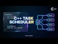 I Built a Concurrent Task Scheduler from Scratch in C