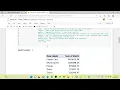 Pivot Table in Python