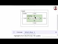 CSS Box Model Explained in Hindi Margin Padding Border Content Full Guide
