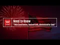 Episode Ohio Constitution Revised Code Administrative Code GFI s Need to Know Series