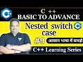 Nested Switch CASE in C with Example C Tutorial for Beginners Code Tpoint