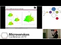 Microservices 2019 - Flow Studio An online flow-based programming environment for microservices