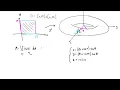 Example Surface Area of a Torus