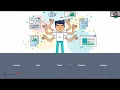 What is UI user interface testing