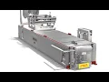 Are Gutter Machines in Stock Combo KWM Features and FAQ