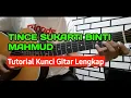 Download Lagu Tince Sukarti binti Mahmud-Iwan Fals|Belajar Kunci Gitar