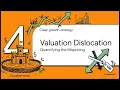 FactSet Investment Analysis The Open Platform Moat