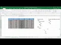 Microsoft Excel Tutorial Nested IF AND IF ERROR Function Logical Functions