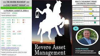 Cyber Software and Semis Rally on Key earnings reports broad market lags NVDA OKTA CRWD