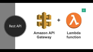 Building Your First REST API with AWS Lambda and API Gateway using JavaScript A Beginner s Guide