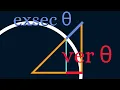 The trig functions you have never heard of