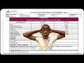 Assistant manager salary at Axis Bank Axis bank young bankers program Manipal Academy