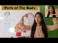 Virtual Class Activity Body Parts Parts of Body Our Body