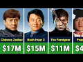 Jackie Chan Paycheck For Every Movie He Ever Made