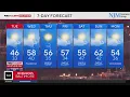 Cold temperatures in forecast on Tuesday in Maryland