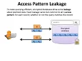 Download Lagu Learning to Reconstruct: Statistical Learning Theory and Encrypted Database Attacks