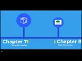 1 1 Python Bootcamp for Beginners Course Introduction