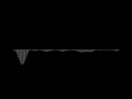 Premium 4K Equalizer Motion Graphics Seamless Loop Music Visualizer Animation