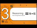 Grade 7 Python Programming U03 L04 Variables Application Task Overview