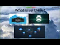 What is Google Cloud - Google Cloud Online Bootcamp