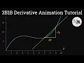 Manim Tutorial Derivative Tangent and Secant Lines 3B1B Animated