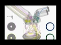 Multi-frames time animation 2D and 3D