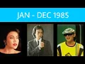 Download Lagu Lagu Populer Indonesia Setiap Bulan Pada 1985