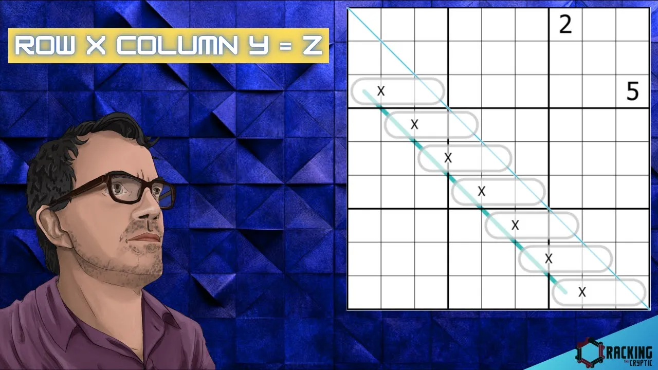 The Sudoku That Tells You Where To Place Digits!