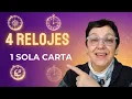 Transits progressions solar arc and ATACIRES How ALL predictive techniques work