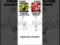 Download Lagu LABUBU FUNK MEOWSITH 🆚 PORCELLINO COCONUTO FUNK #bassboosted #funk #phonk
