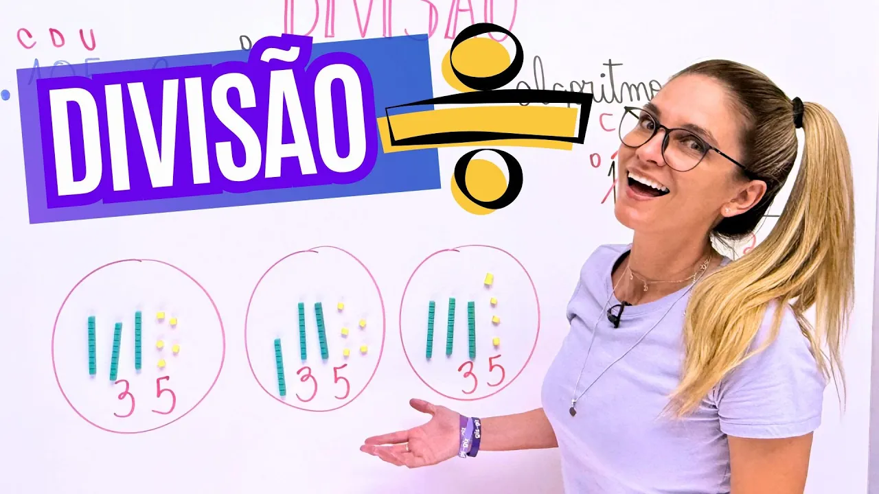DIVISÃO - CONCEITOS INCIAIS
