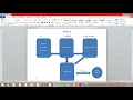 VM ViewModel and LiveData Class using Andorid with Retrofit Call