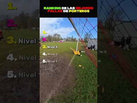 RANKING DE LAS MEJORESFALLAS DE PORTEROS 😂