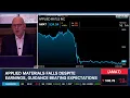 Market Optimism Returns SNDK RDDT Rally While AMAT Falls on Earnings