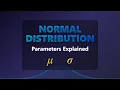 Understanding Normal Distribution Mean and Standard Deviation Explained