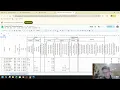 SwD Scheduling Helper