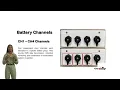 CHAPTER 2 COMMBOX Architecture Interfaces