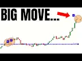 Download Lagu Huge Dark Pools Ahead Of NVDA Earnings...