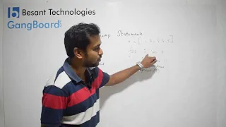 Python Jump Statements in Tamil Python Tutorial For Beginners